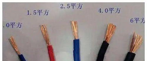 大有用武之“单”——1.52平方铜芯线在单相用电场景的可行性与边界力剖析
